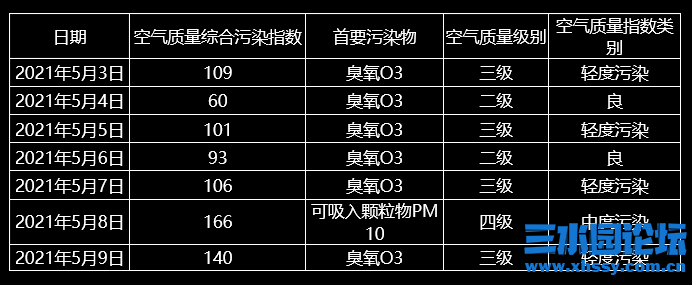 2345截图20210510161216.png