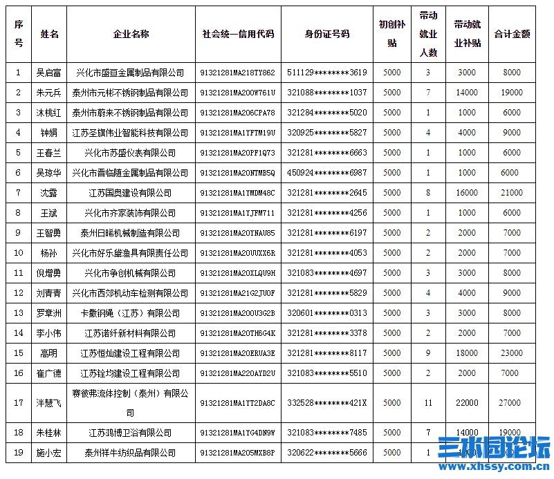 QQ浏览器截图20210524213135.png