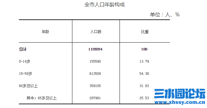 QQ浏览器截图20210603131207.png