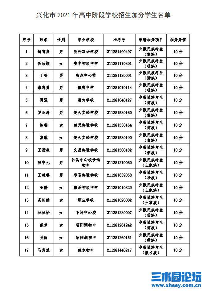 QQ截图20210604095928.png