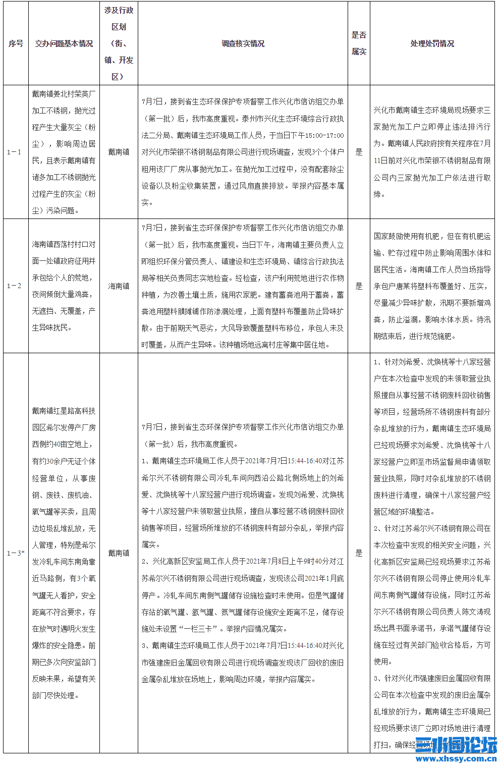 QQ截图20210713092755.png