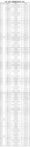 mmexport6308f1de5ee4ef49479ce0daf02ba56a_1629727692965.jpeg