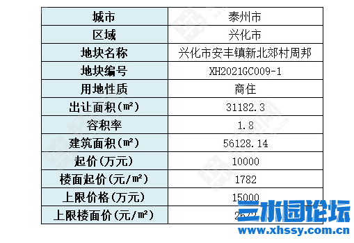 QQ浏览器截图20210909154949.png