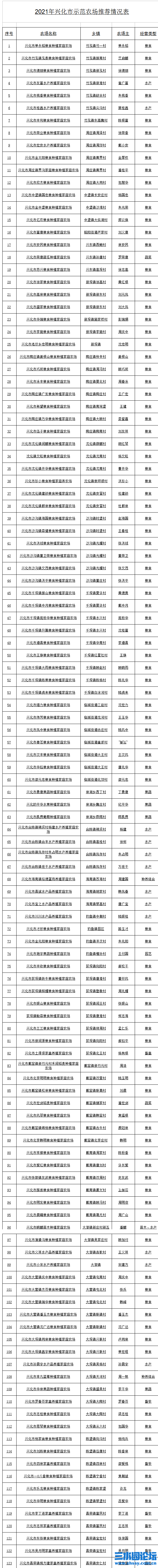 QQ截图20210923163047.png