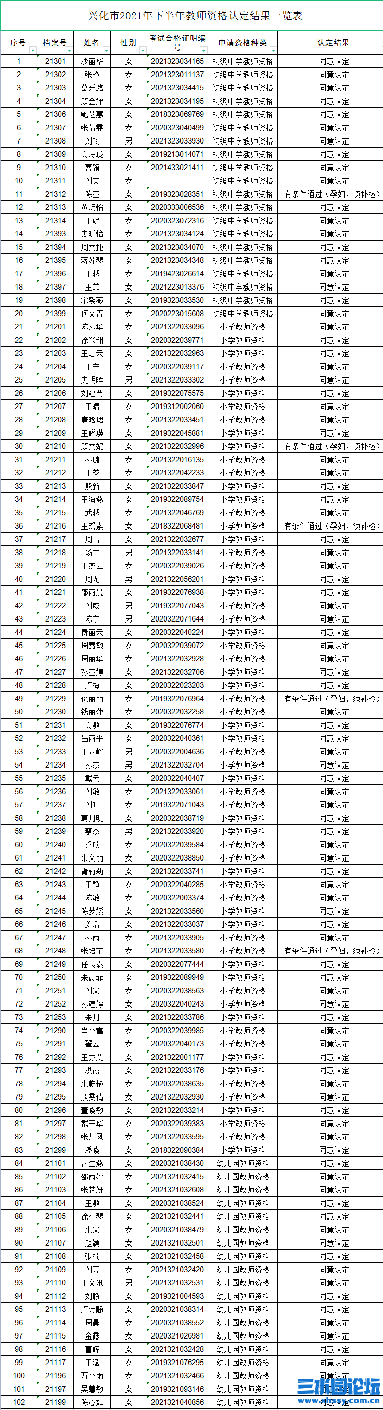 QQ截图20210930155821.png