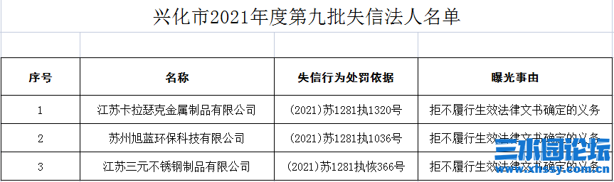 QQ截图20211011155112.png