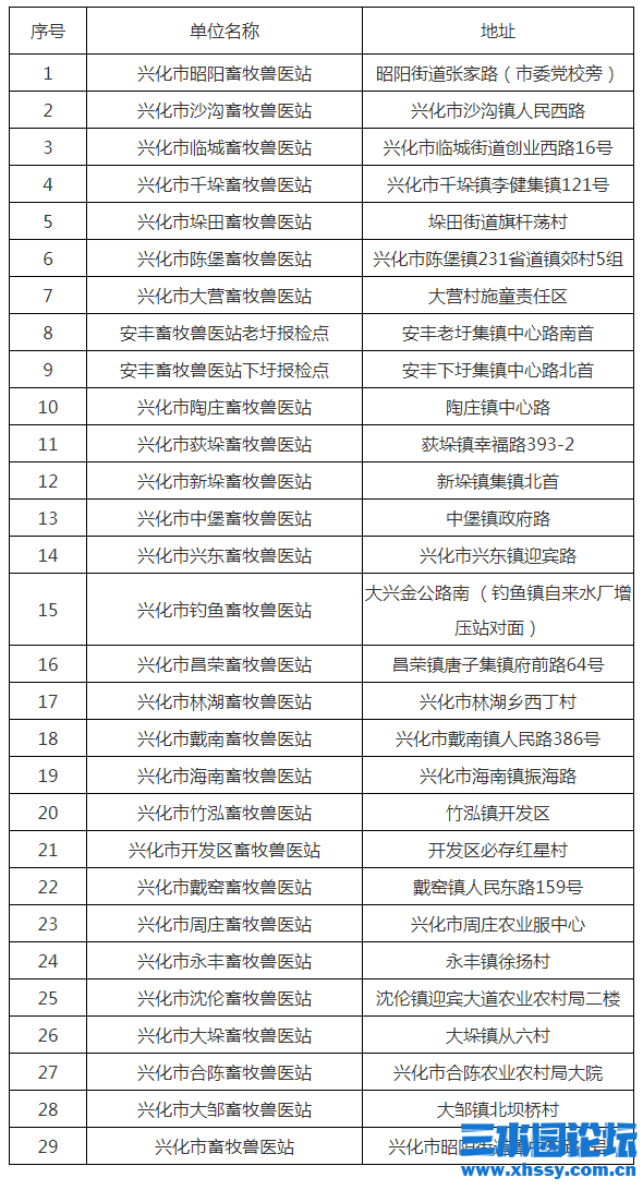QQ截图20211012103818.png