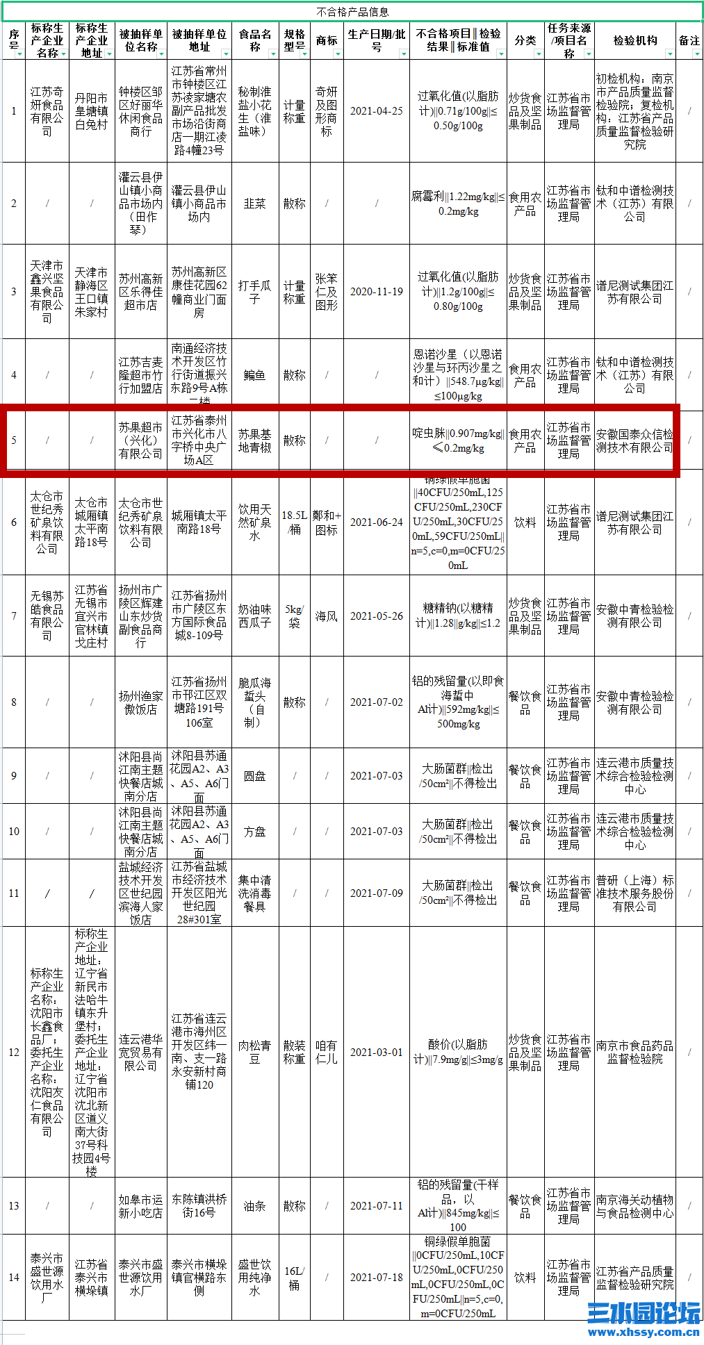 QQ截图20211014161737.png