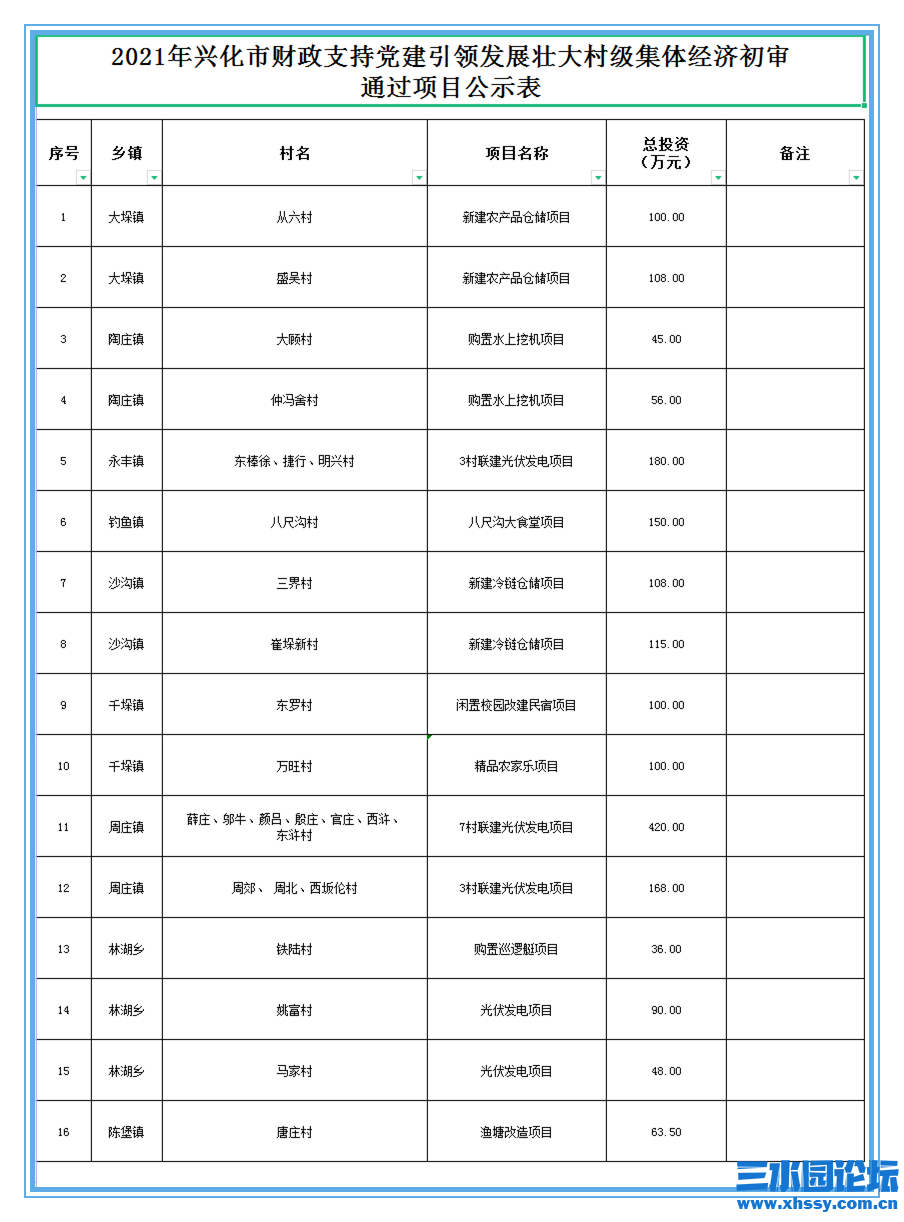 QQ截图20211016161802.png