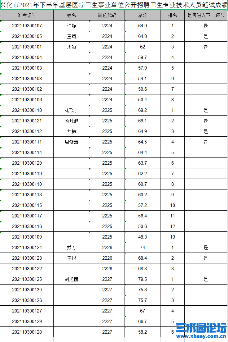 QQ截图20211101210800.png