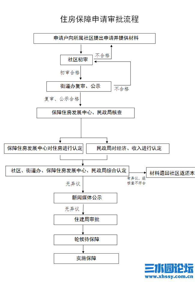 QQ截图20211110202426.png