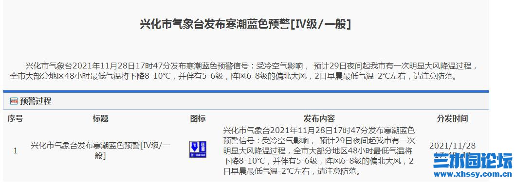 QQ浏览器截图20211128223206.jpg