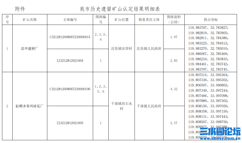 QQ浏览器截图20220210152725.png