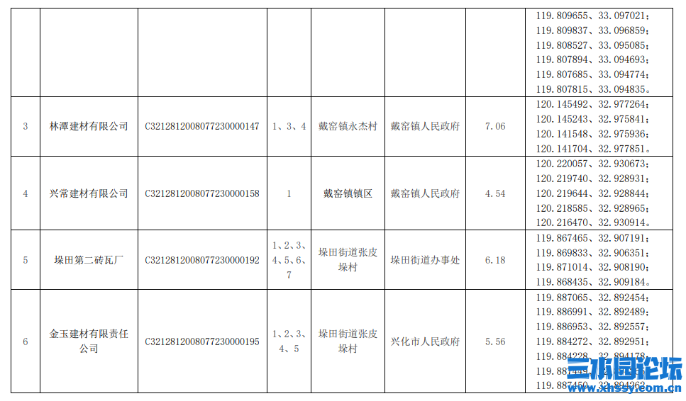 QQ浏览器截图20220210152734.png
