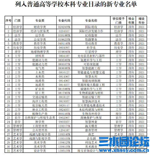691EBEB0-76D9-4DFD-A98E-E83F468F464D.png