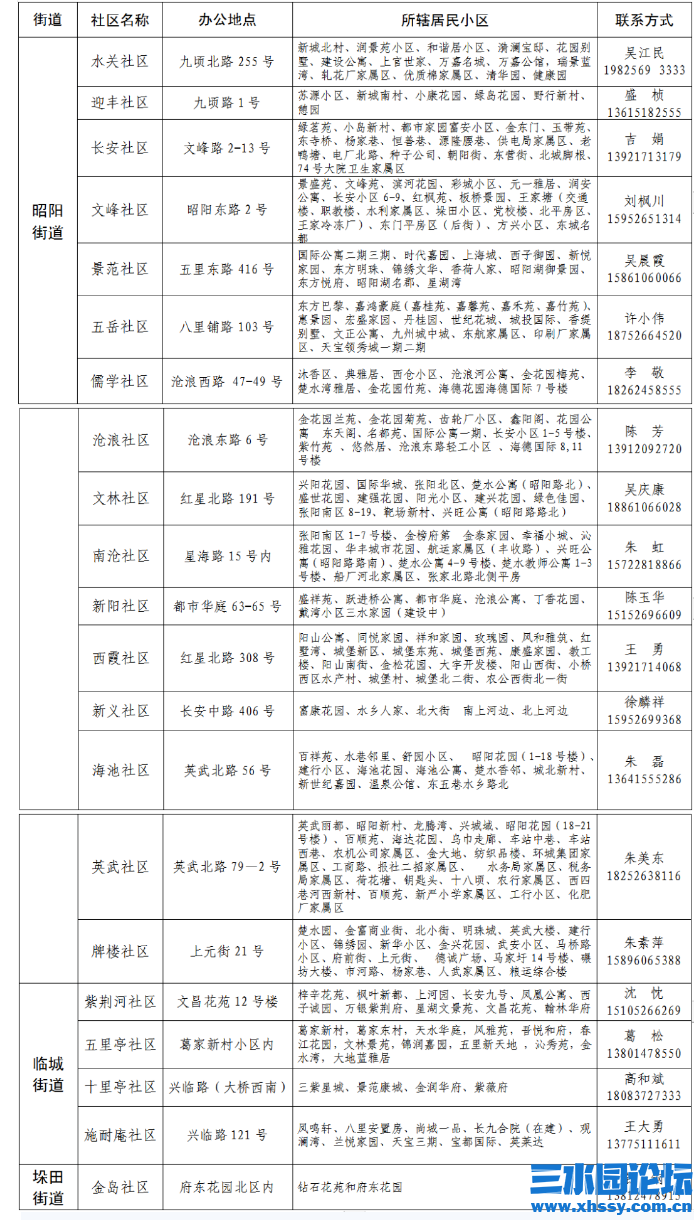 QQ截图20220316223236.png
