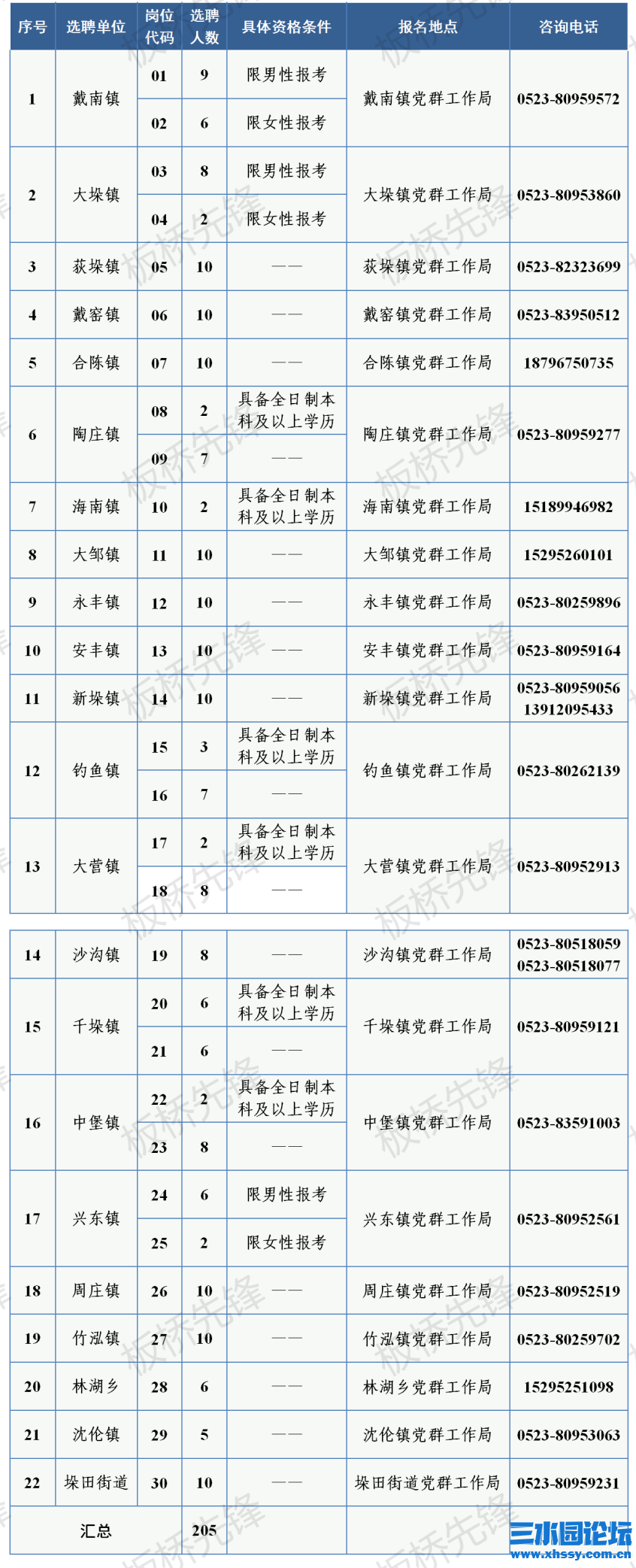 微信图片_20220714085929.png