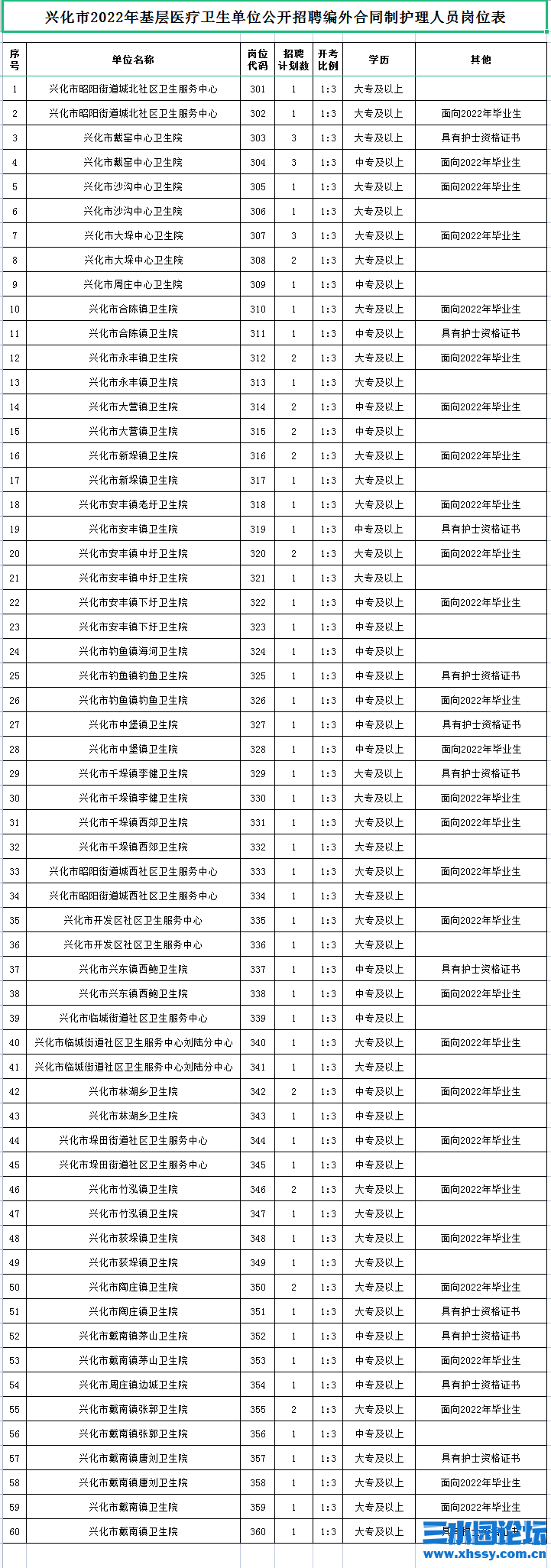 QQ截图20220715155144.png