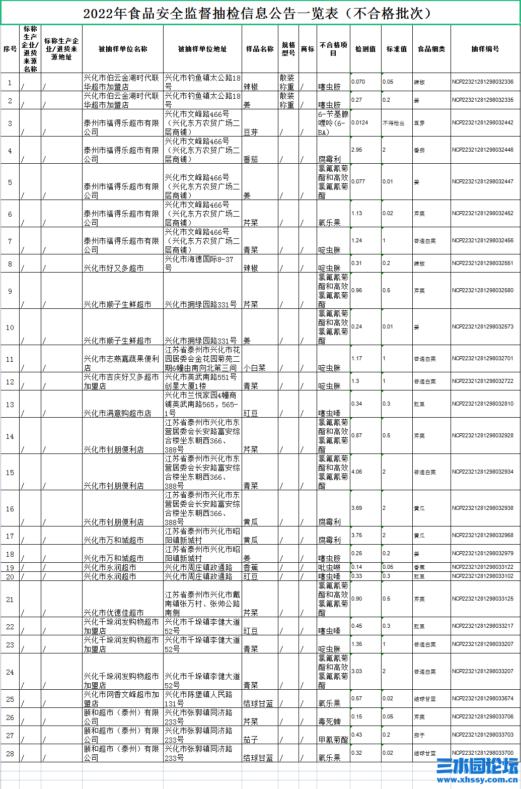 QQ截图20221010161632.png