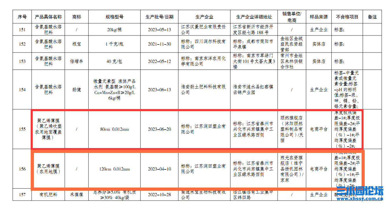 QQ截图20240523091827.png