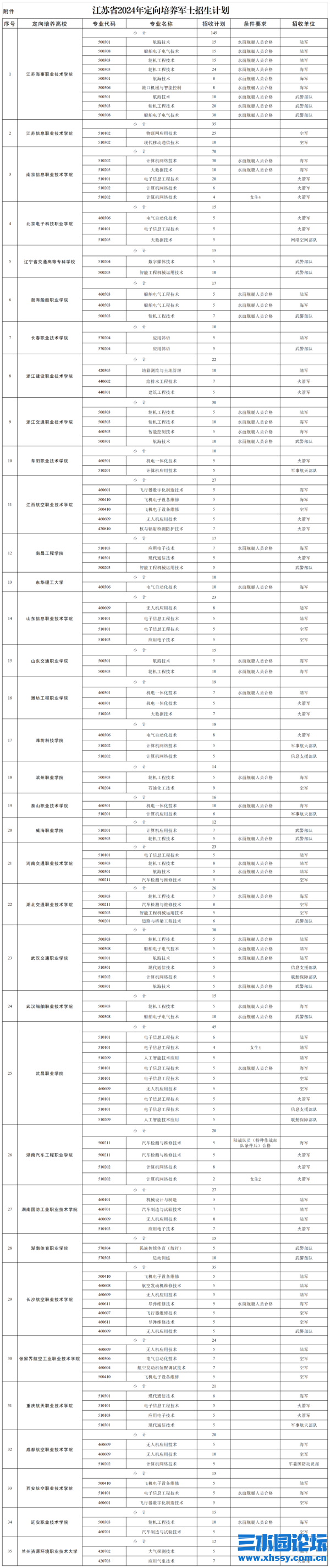 190417yyl57j5tv5snysli.png