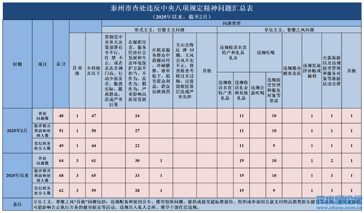微信图片_20250325173310.png