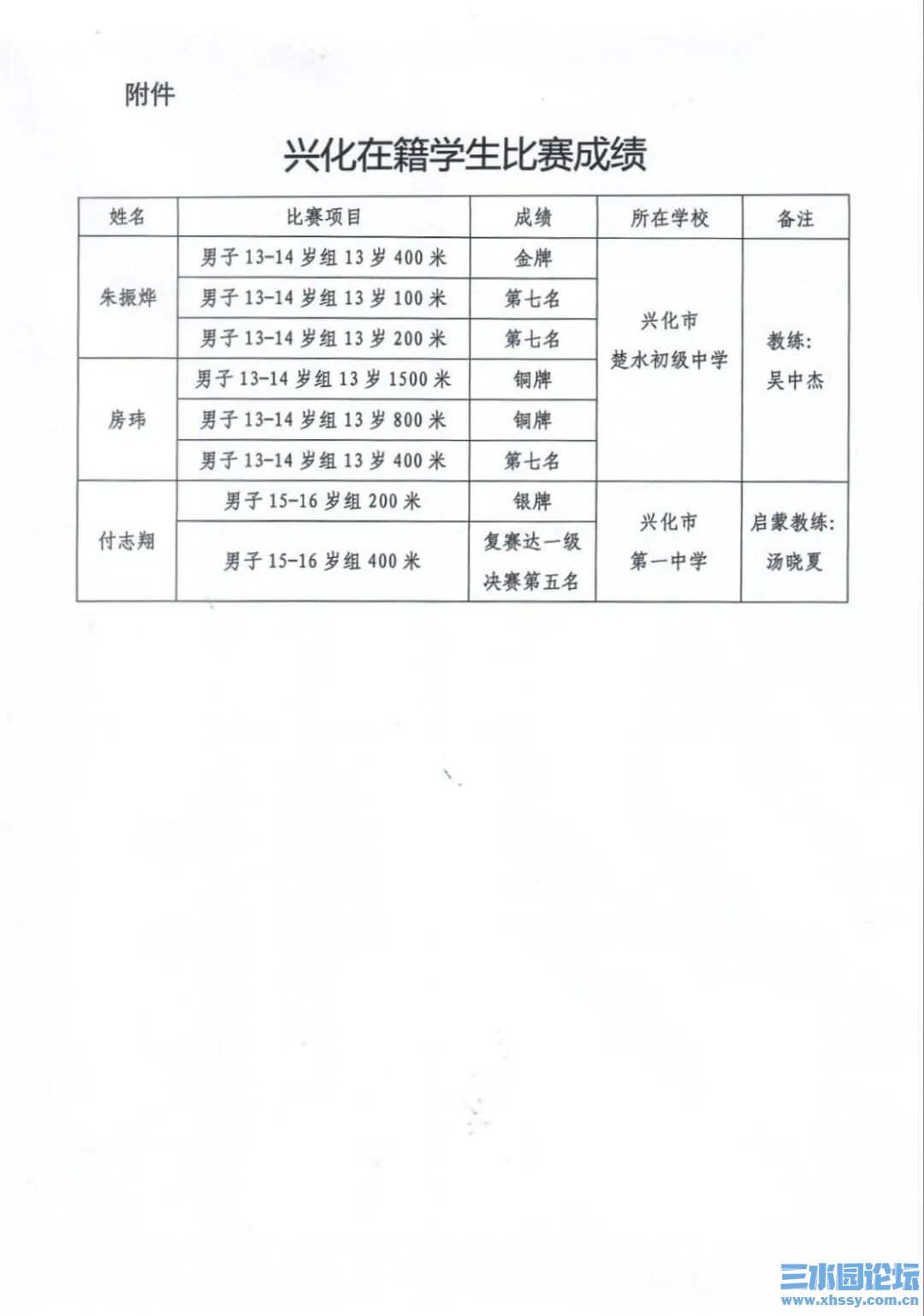 微信图片_2026-05-07_160901_749.jpg