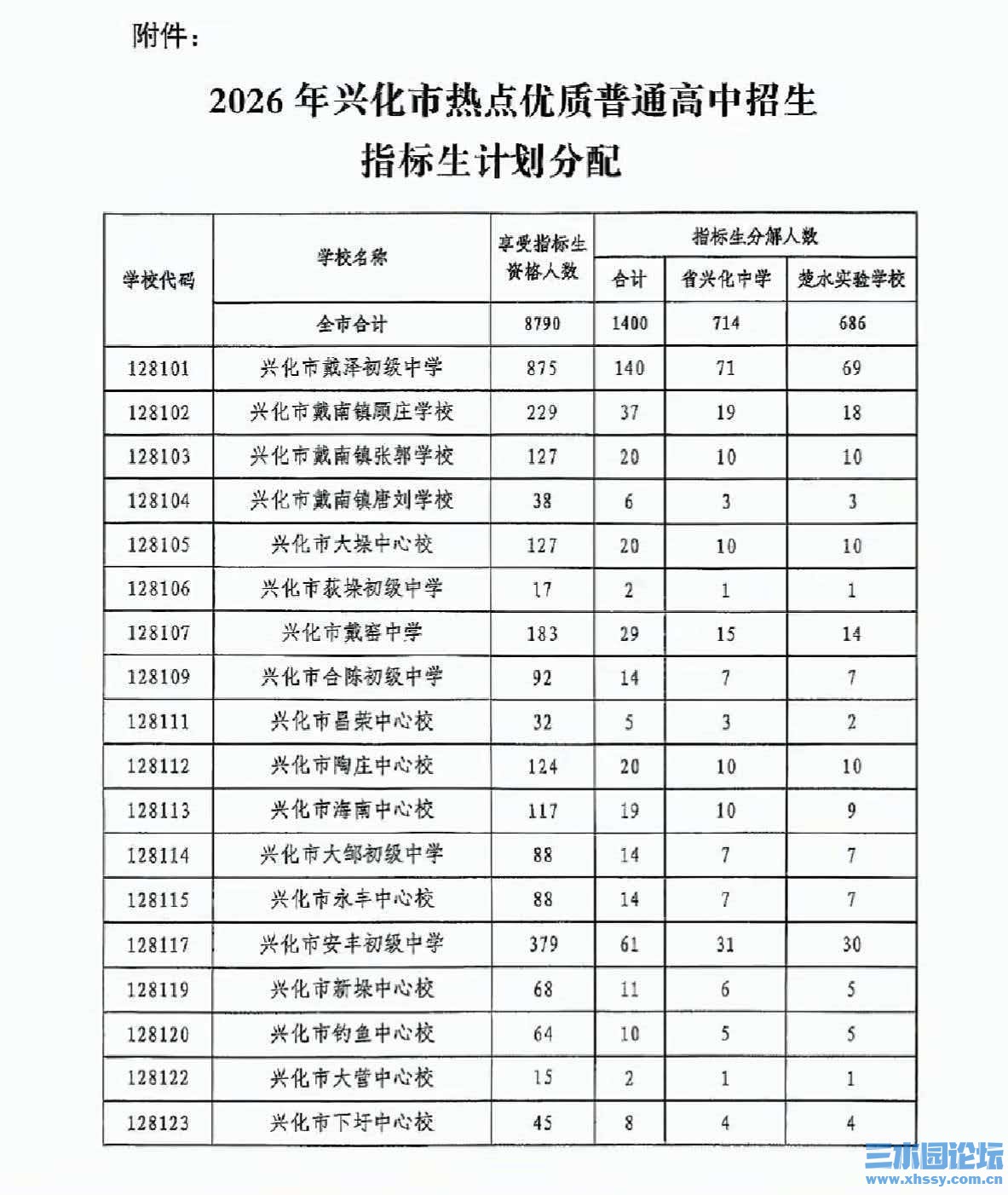 微信图片_20260527210046_616_249.jpg