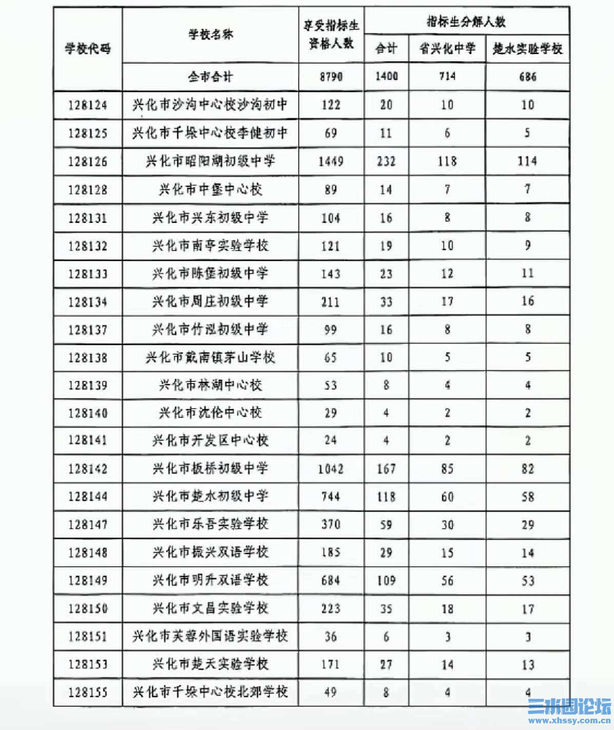 微信图片_20260527210046_617_249.jpg