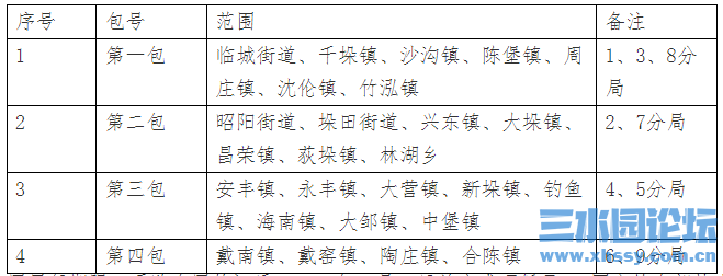 QQ20260605-145544.png